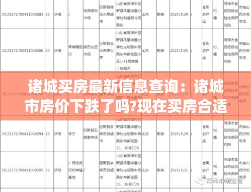 诸城买房最新信息查询：诸城市房价下跌了吗?现在买房合适吗? 