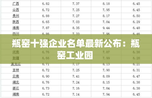 瓶窑十强企业名单最新公布：瓶窑工业园 