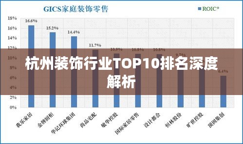 杭州装饰行业TOP10排名深度解析