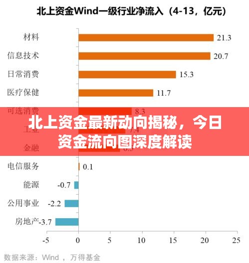 无独有偶 第2页