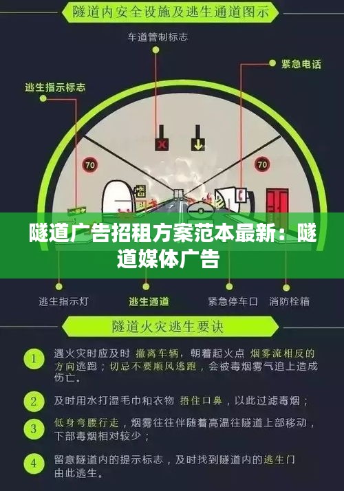 隧道广告招租方案范本最新：隧道媒体广告 