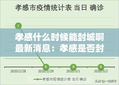 孝感什么时候能封城啊最新消息：孝感是否封城 