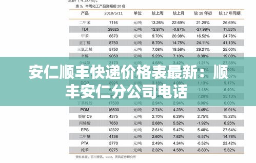安仁顺丰快递价格表最新：顺丰安仁分公司电话 