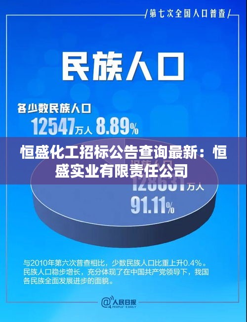 恒盛化工招标公告查询最新：恒盛实业有限责任公司 