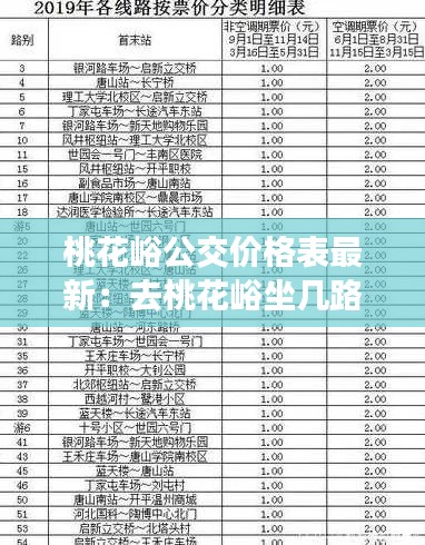 桃花峪公交价格表最新：去桃花峪坐几路车 