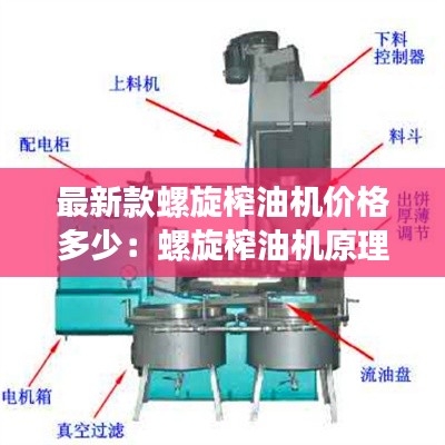 最新款螺旋榨油机价格多少：螺旋榨油机原理及缺点 
