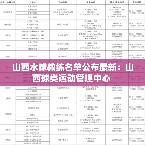 山西水球教练名单公布最新：山西球类运动管理中心 