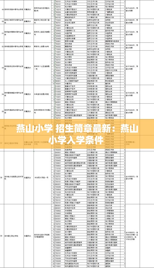 燕山小学 招生简章最新：燕山小学入学条件 