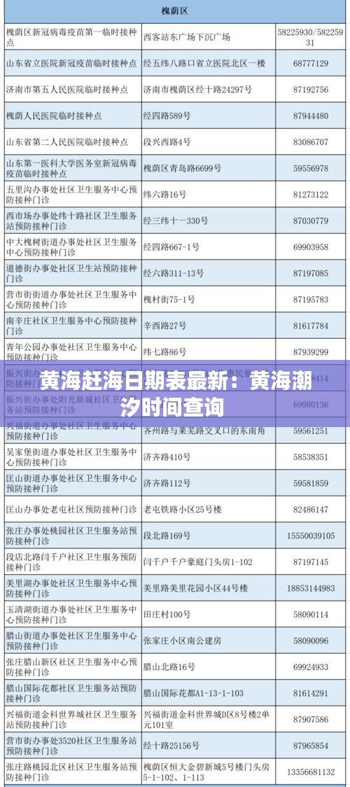 黄海赶海日期表最新：黄海潮汐时间查询 