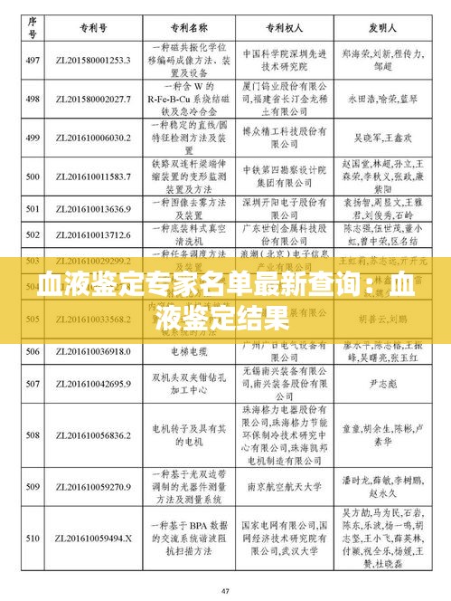 凤鸟不至 第2页