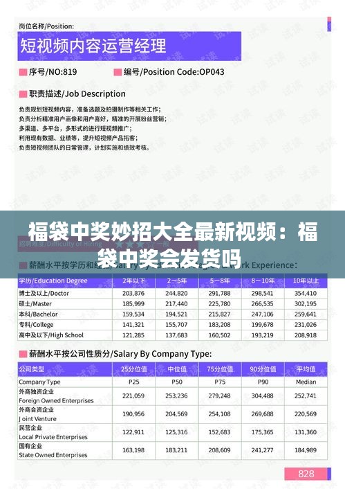 福袋中奖妙招大全最新视频：福袋中奖会发货吗 