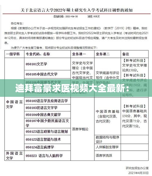 迪拜富豪求医视频大全最新： 