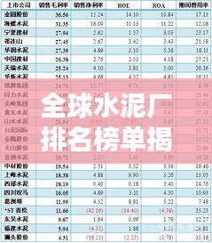 全球水泥厂排名榜单揭晓，这些巨头独占鳌头！