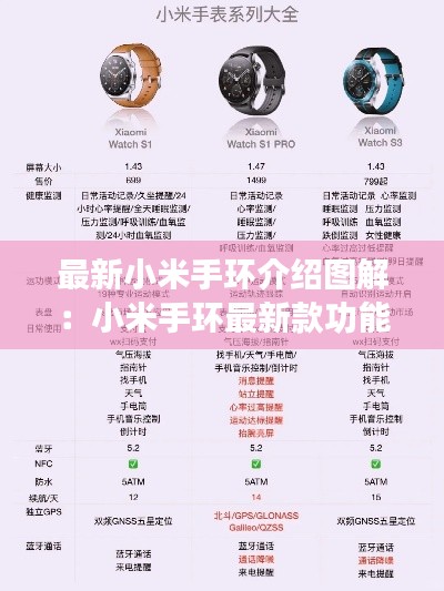 最新小米手环介绍图解：小米手环最新款功能 