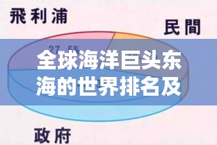 全球海洋巨头东海的世界排名及其举足轻重的地位