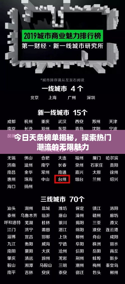 见仁见智 第3页