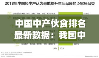 中国中产伙食排名最新数据：我国中产家庭 