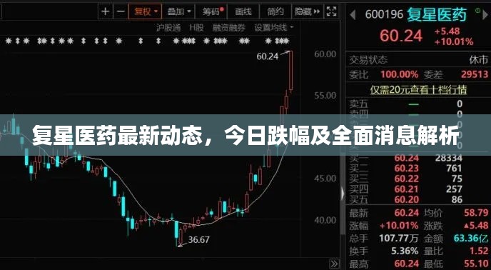 千辛万苦 第2页