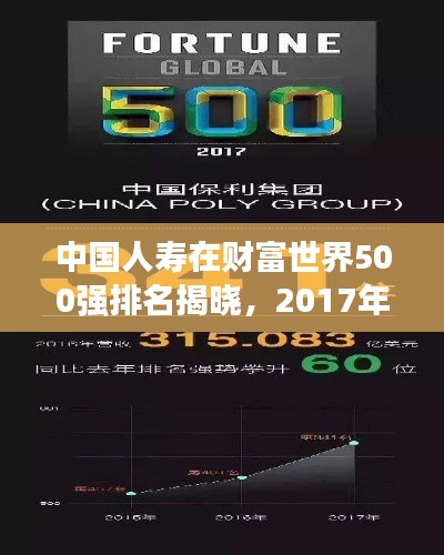 中国人寿在财富世界500强排名揭晓，2017年表现综述
