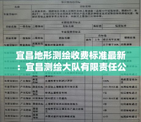 宜昌地形测绘收费标准最新：宜昌测绘大队有限责任公司 