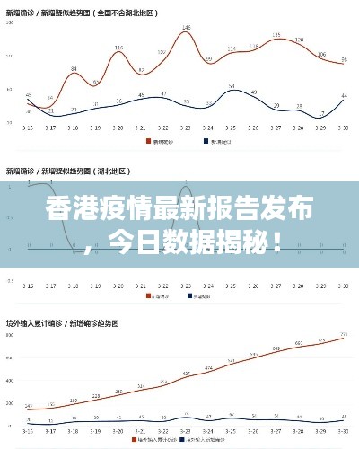 香港疫情最新报告发布，今日数据揭秘！