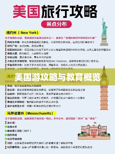 美国游攻略与教育概览