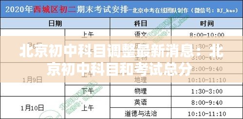 北京初中科目调整最新消息：北京初中科目和考试总分 