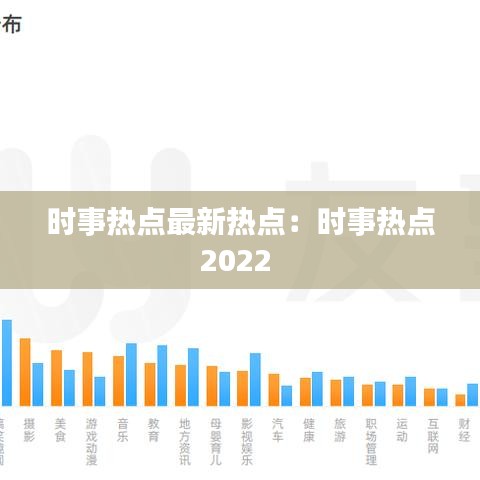时事热点最新热点：时事热点2022 