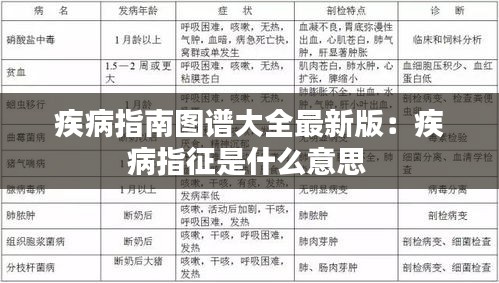 疾病指南图谱大全最新版：疾病指征是什么意思 