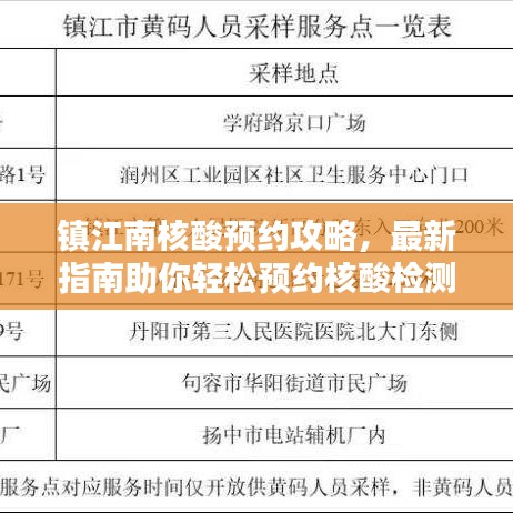 镇江南核酸预约攻略，最新指南助你轻松预约核酸检测