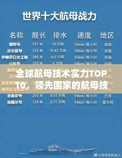 发奋图强 第2页