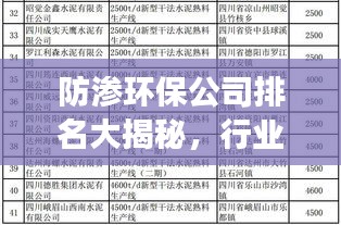 防渗环保公司排名大揭秘，行业权威解读与深度探讨