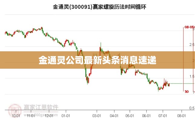 金通灵公司最新头条消息速递