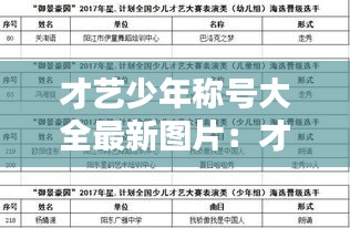 才艺少年称号大全最新图片：才艺少年申请表 