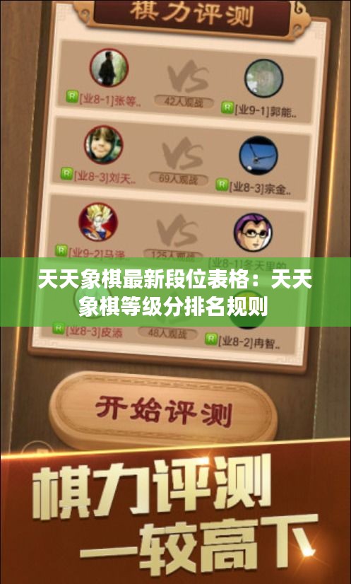 天天象棋最新段位表格：天天象棋等级分排名规则 