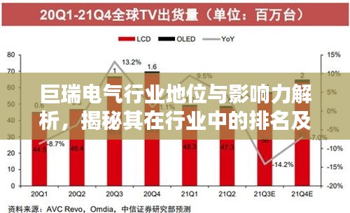 巨瑞电气行业地位与影响力解析，揭秘其在行业中的排名及深远影响