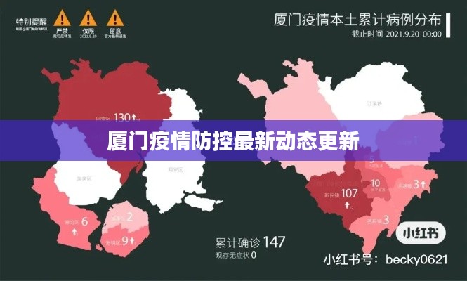 厦门疫情防控最新动态更新
