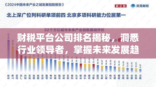财税平台公司排名揭秘，洞悉行业领导者，掌握未来发展趋势！