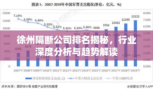 徐州隔断公司排名揭秘，行业深度分析与趋势解读