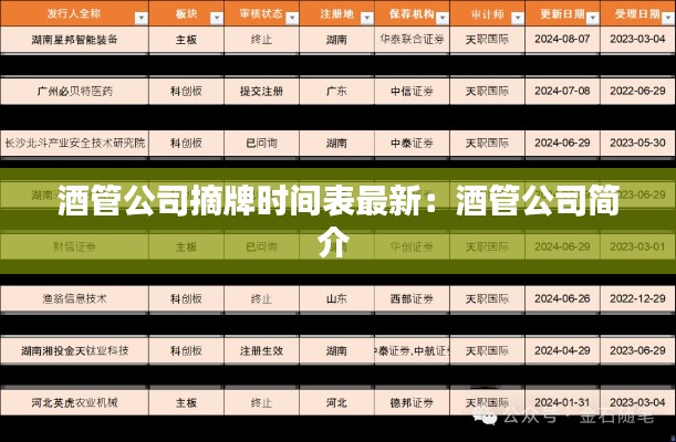 酒管公司摘牌时间表最新：酒管公司简介 