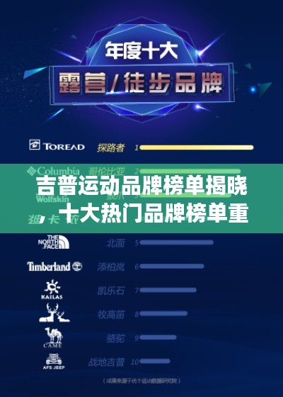 吉普运动品牌榜单揭晓，十大热门品牌榜单重磅出炉！