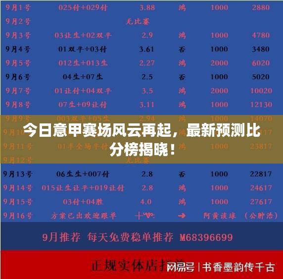 今日意甲赛场风云再起，最新预测比分榜揭晓！
