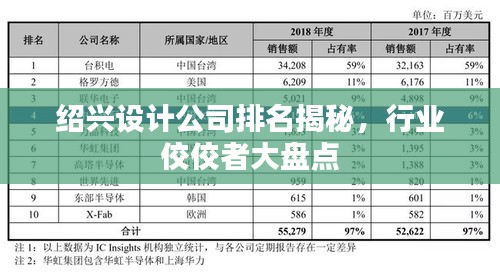 绍兴设计公司排名揭秘，行业佼佼者大盘点