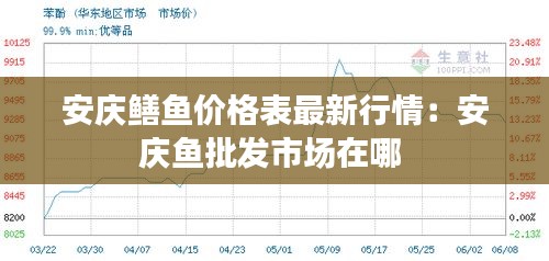 安庆鳝鱼价格表最新行情：安庆鱼批发市场在哪 