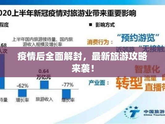 疫情后全面解封，最新旅游攻略来袭！