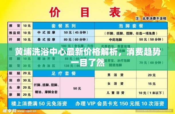 黄埔洗浴中心最新价格解析，消费趋势一目了然