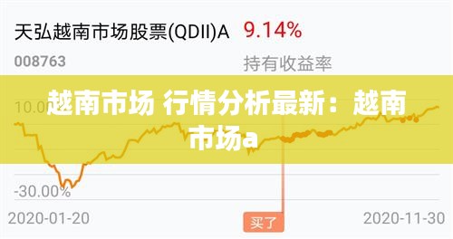 越南市场 行情分析最新：越南市场a 