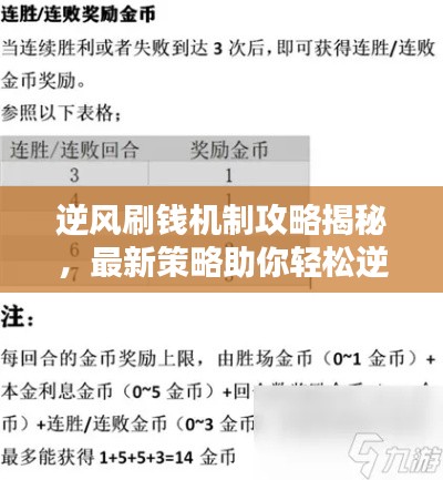 逆风刷钱机制攻略揭秘，最新策略助你轻松逆袭！