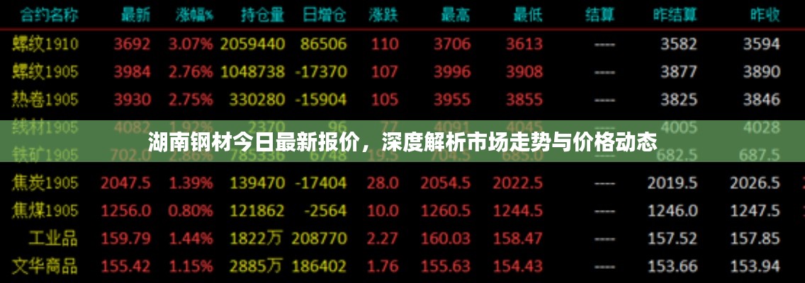 丰容盛鬋 第2页