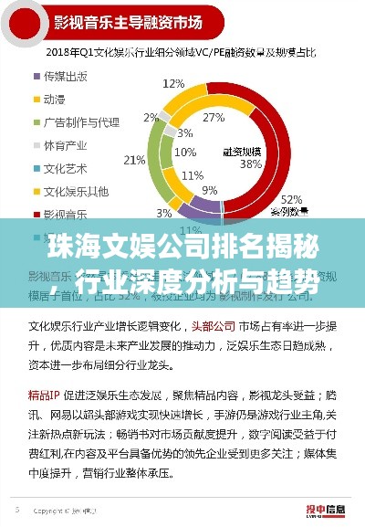 珠海文娱公司排名揭秘，行业深度分析与趋势解读